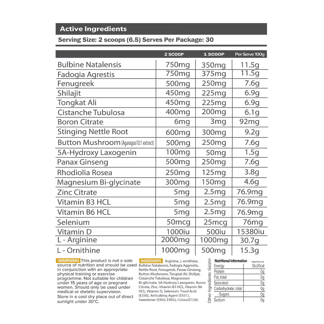 Primabolics Everyday Primal nutrition information panel nutrition panel