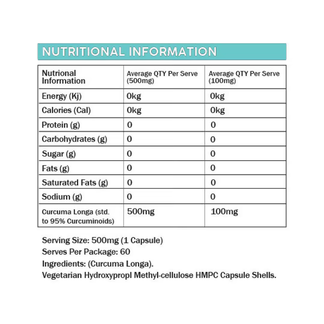 Primabolics Curcumin nutrition information panel nutrition panel