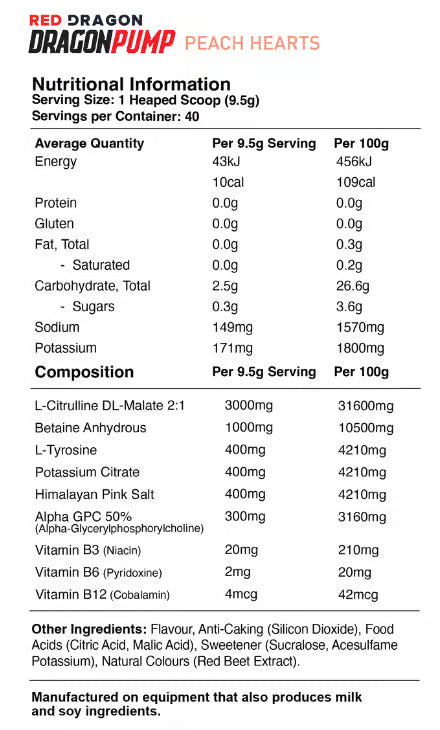 Dragon Pump nutrition information panel nutrition panel